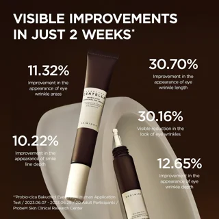 نتایج قابل مشاهده کرم دور چشم پس از ۲ هفته – کاهش ظاهر چروک و خطوط دور چشم